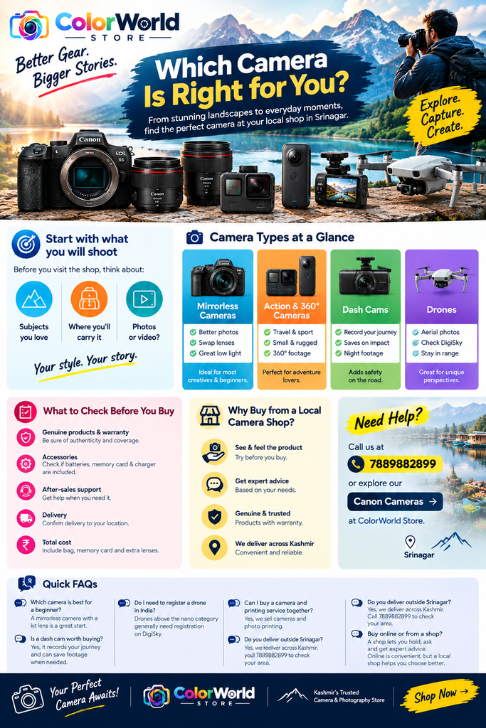 infographic image displaying details of camera shop in srinagar